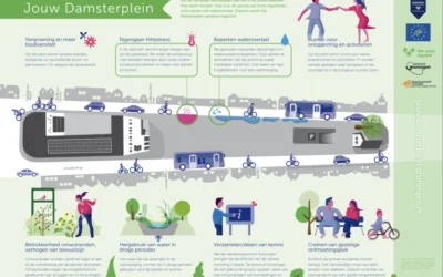 1 december – Uitnodiging bijeenkomst ontwerp Damsterplein