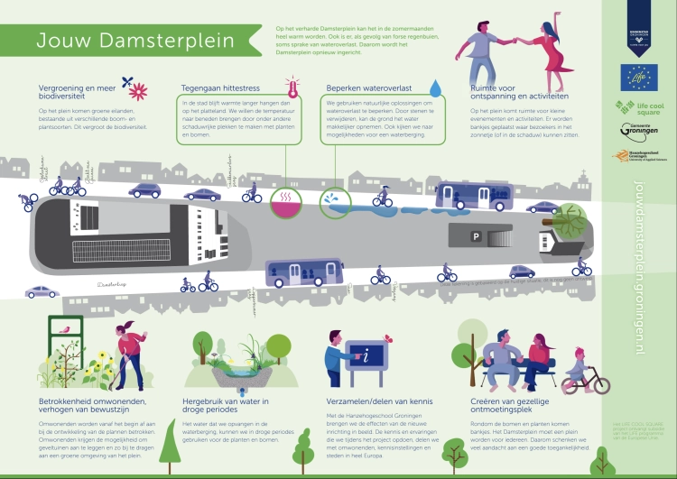 1 december – Uitnodiging bijeenkomst ontwerp Damsterplein
